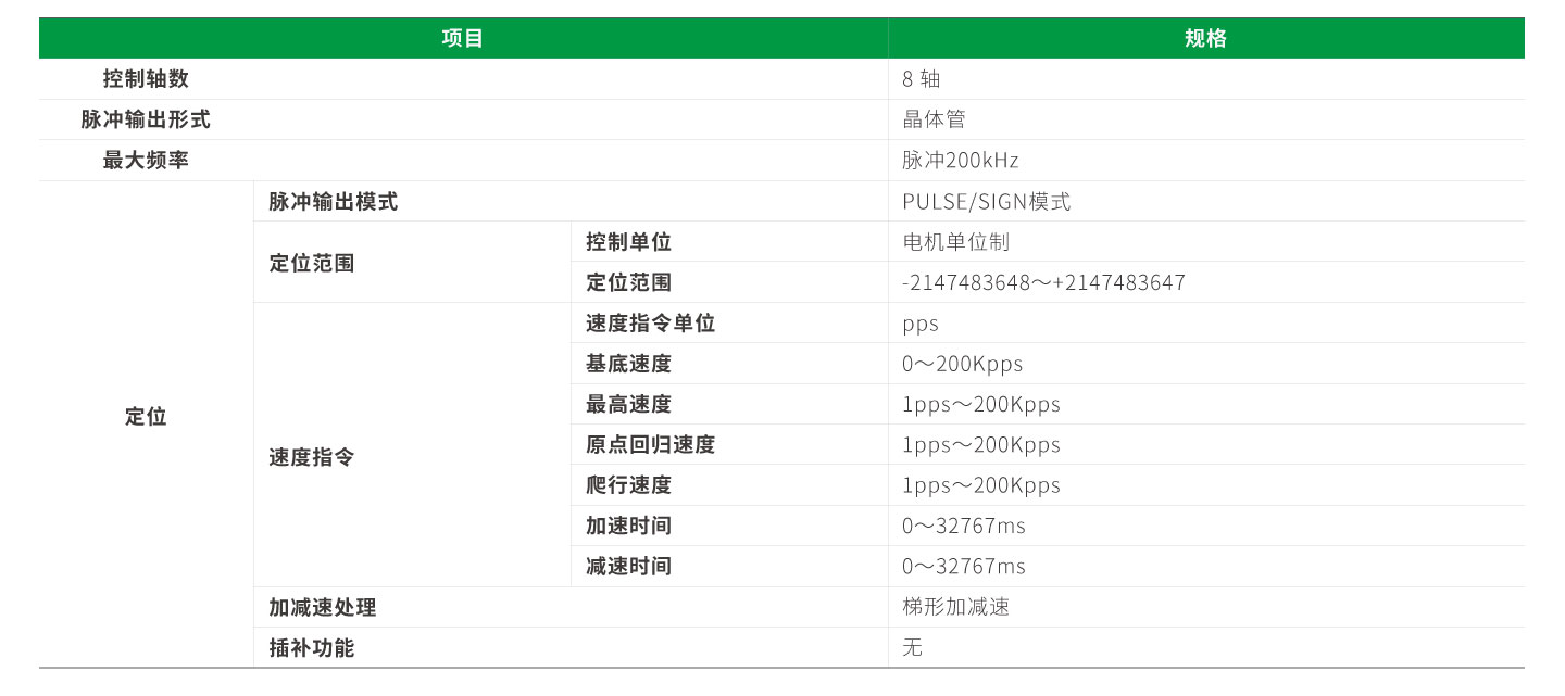 首页-DS视讯厅真人官方网站