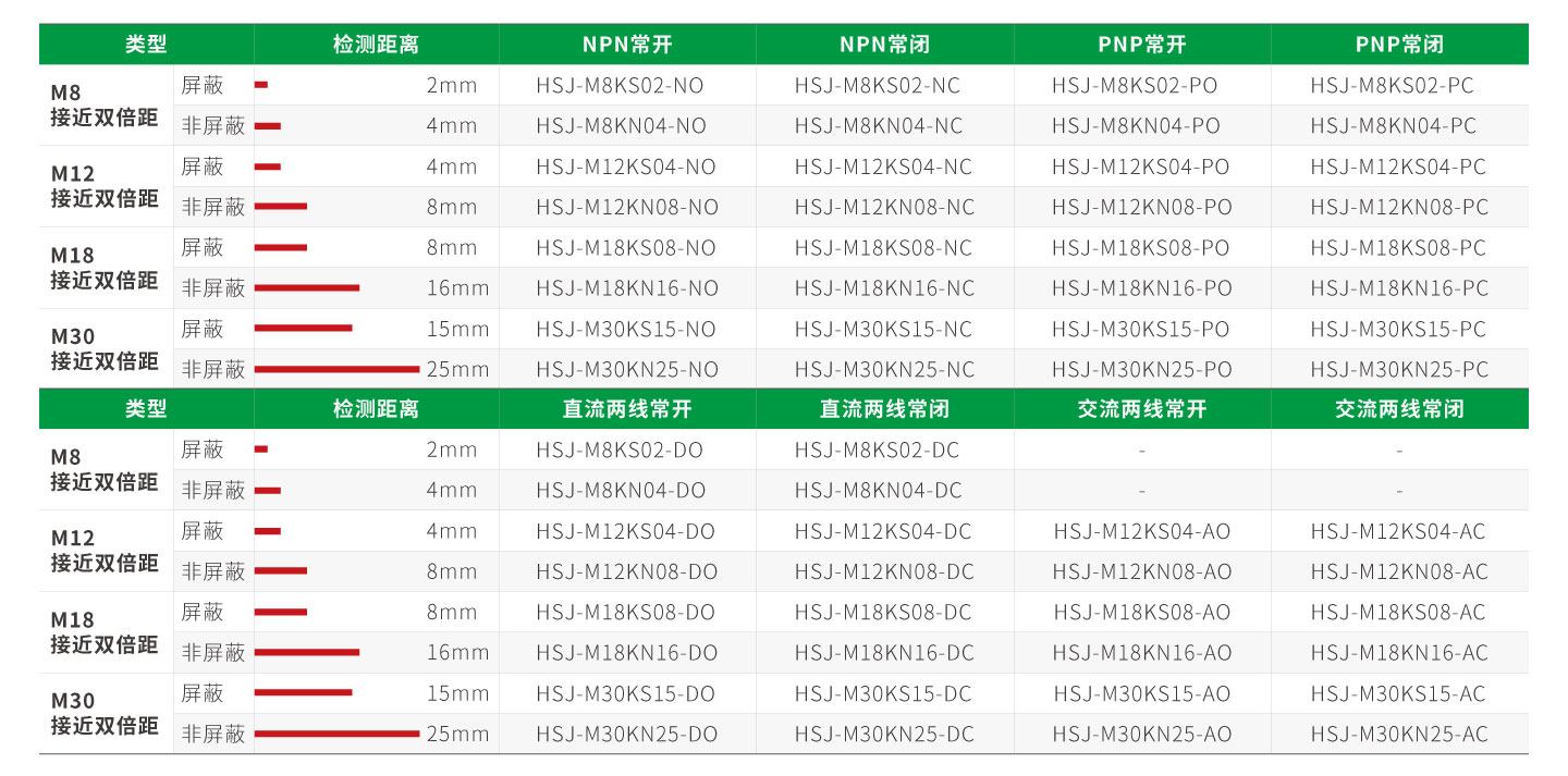 首页-DS视讯厅真人官方网站