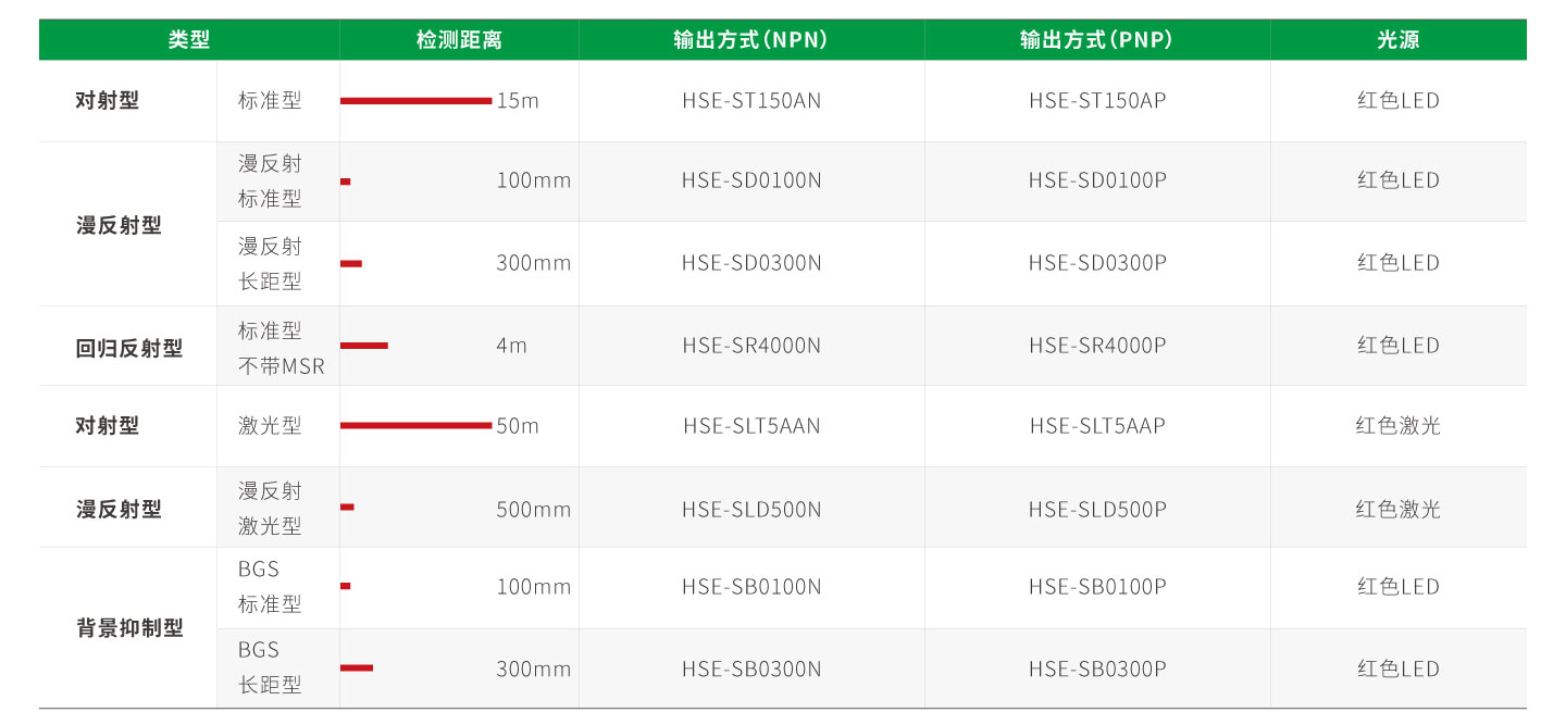 首页-DS视讯厅真人官方网站