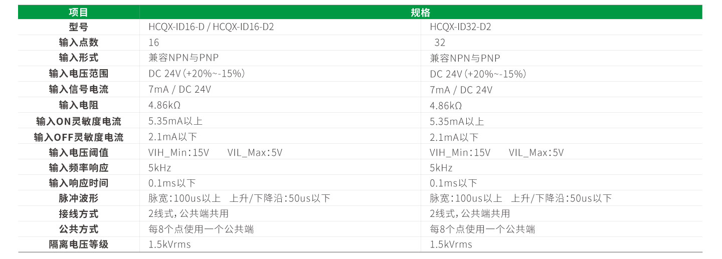 首页-DS视讯厅真人官方网站