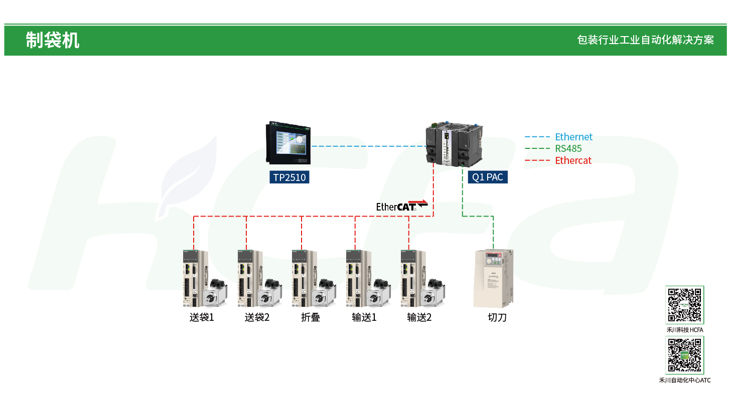 首页-DS视讯厅真人官方网站