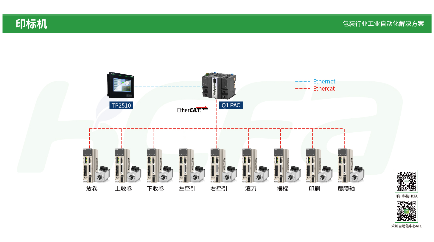 首页-DS视讯厅真人官方网站