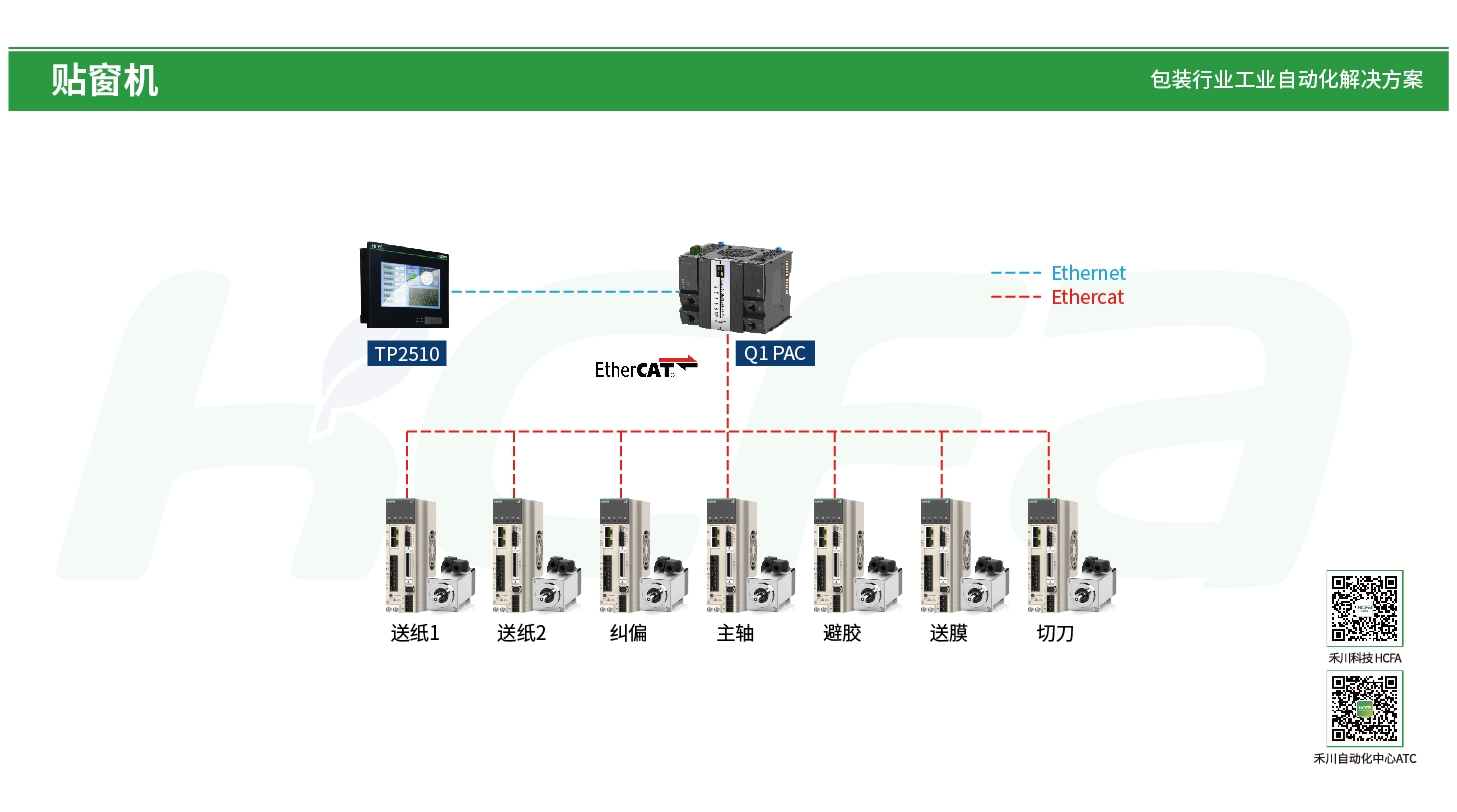 首页-DS视讯厅真人官方网站