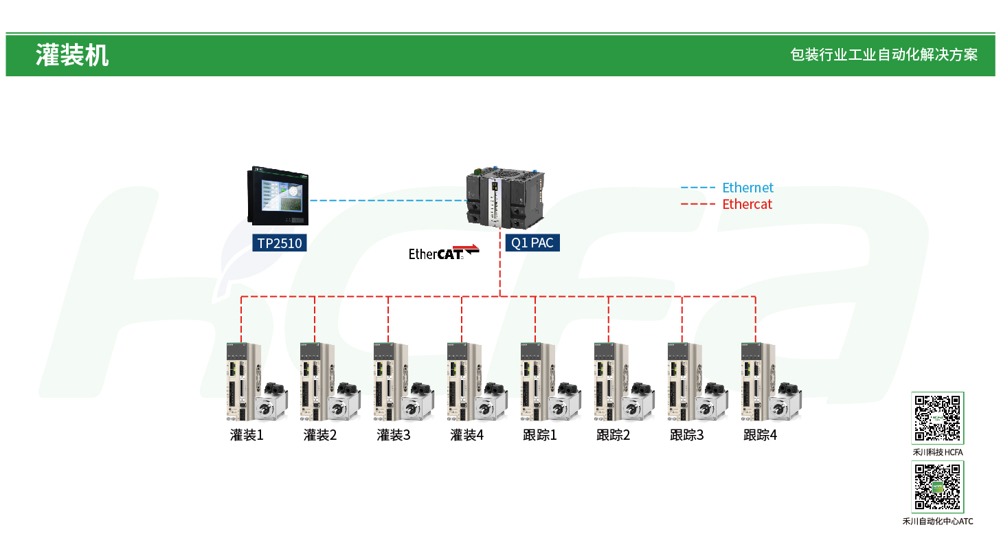 首页-DS视讯厅真人官方网站