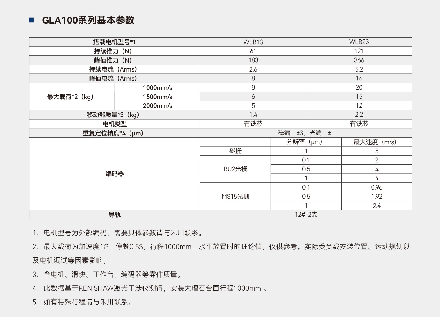 首页-DS视讯厅真人官方网站