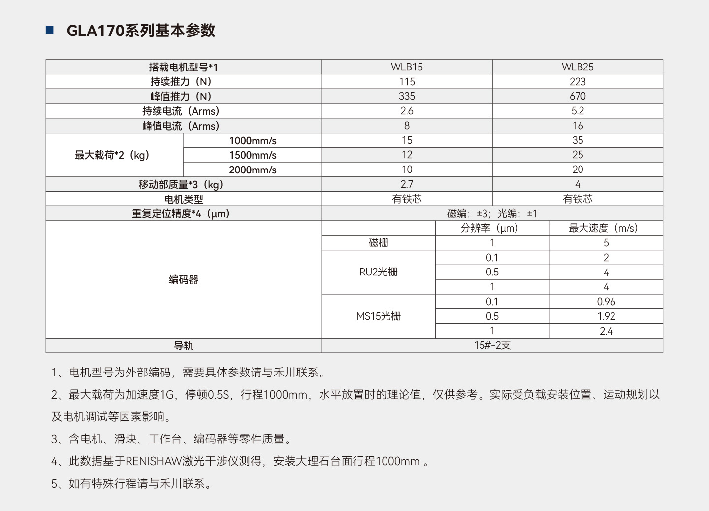 首页-DS视讯厅真人官方网站