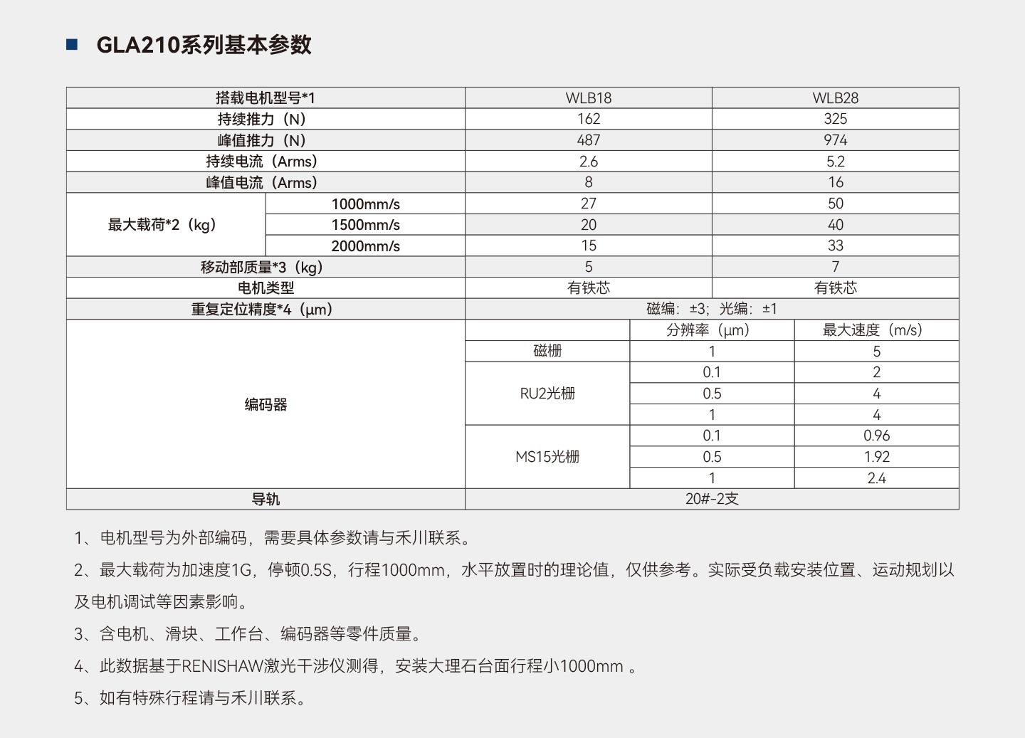 首页-DS视讯厅真人官方网站