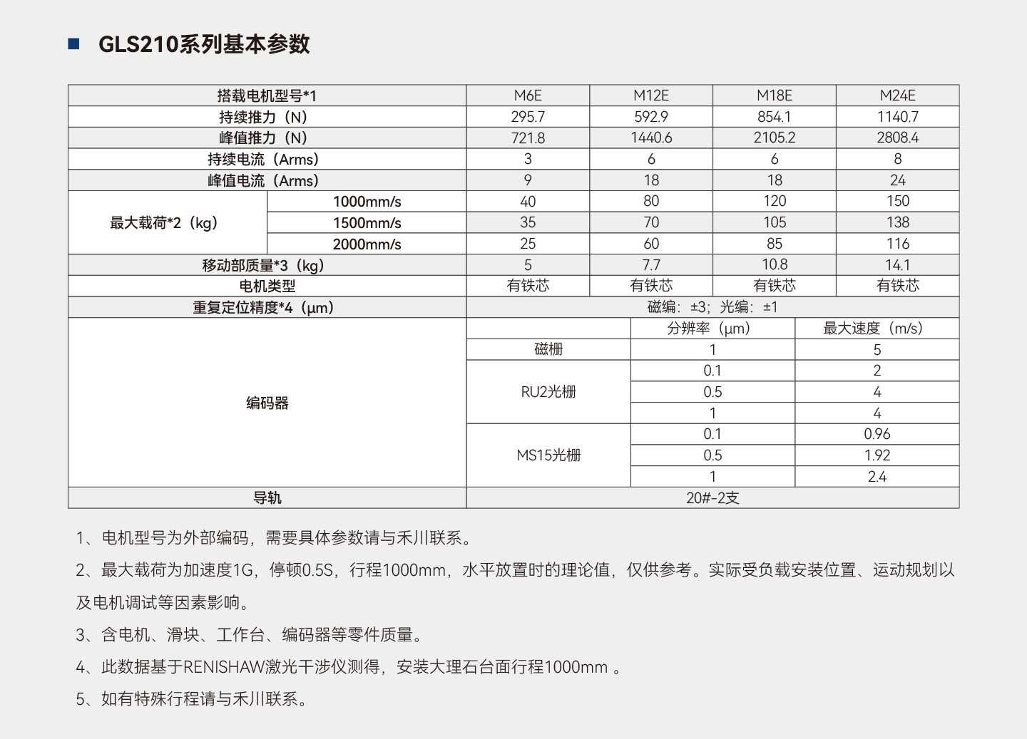 首页-DS视讯厅真人官方网站