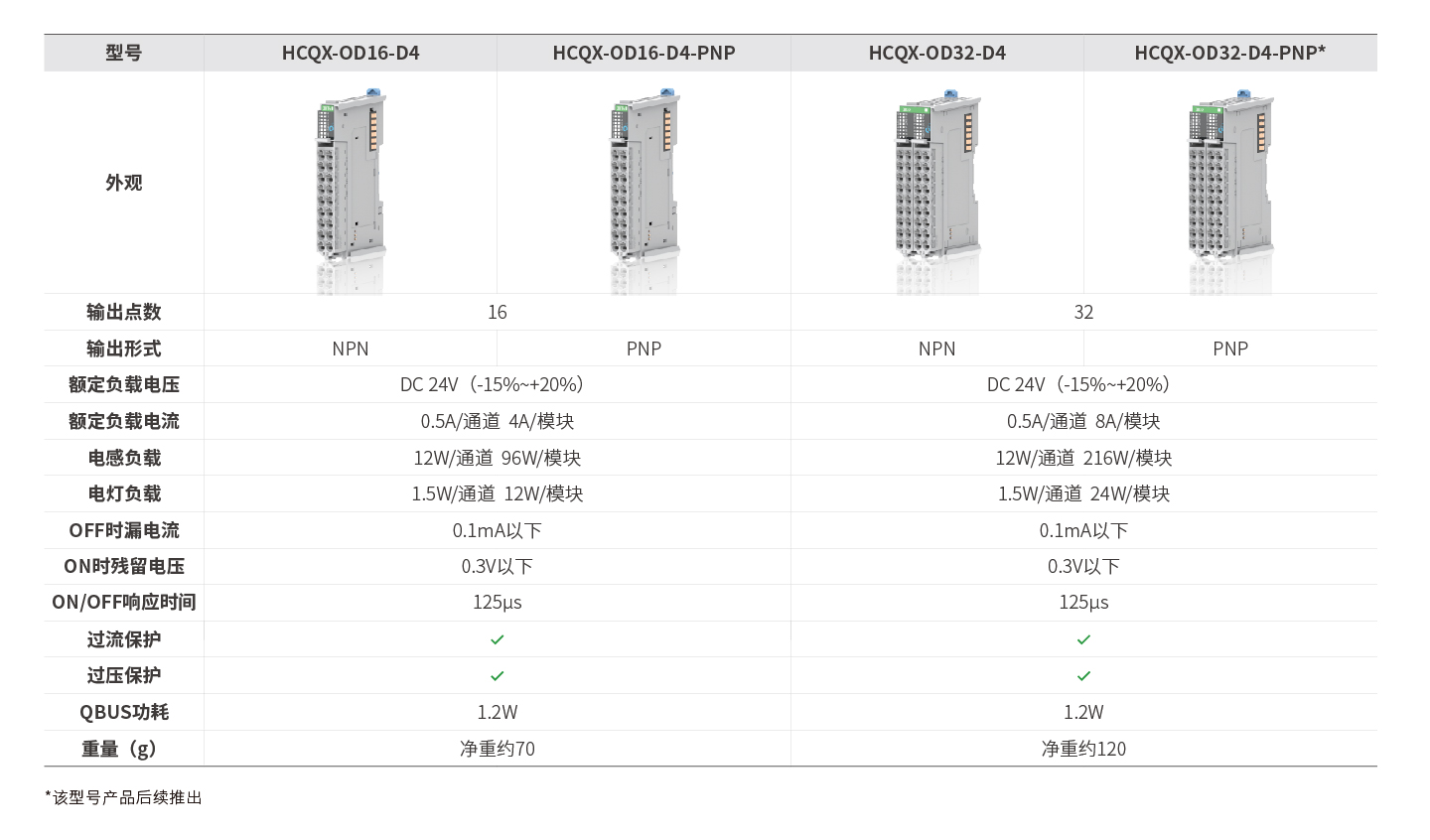 首页-DS视讯厅真人官方网站
