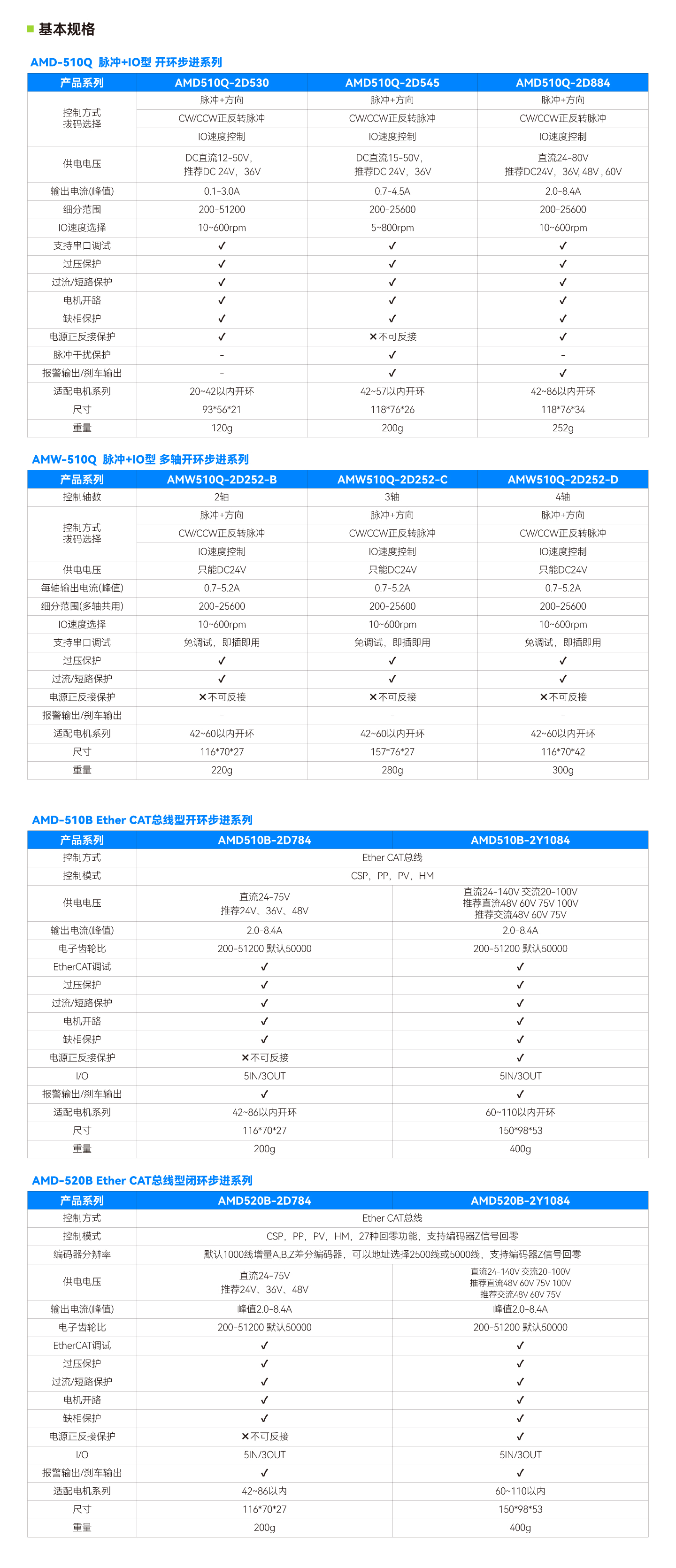 首页-DS视讯厅真人官方网站