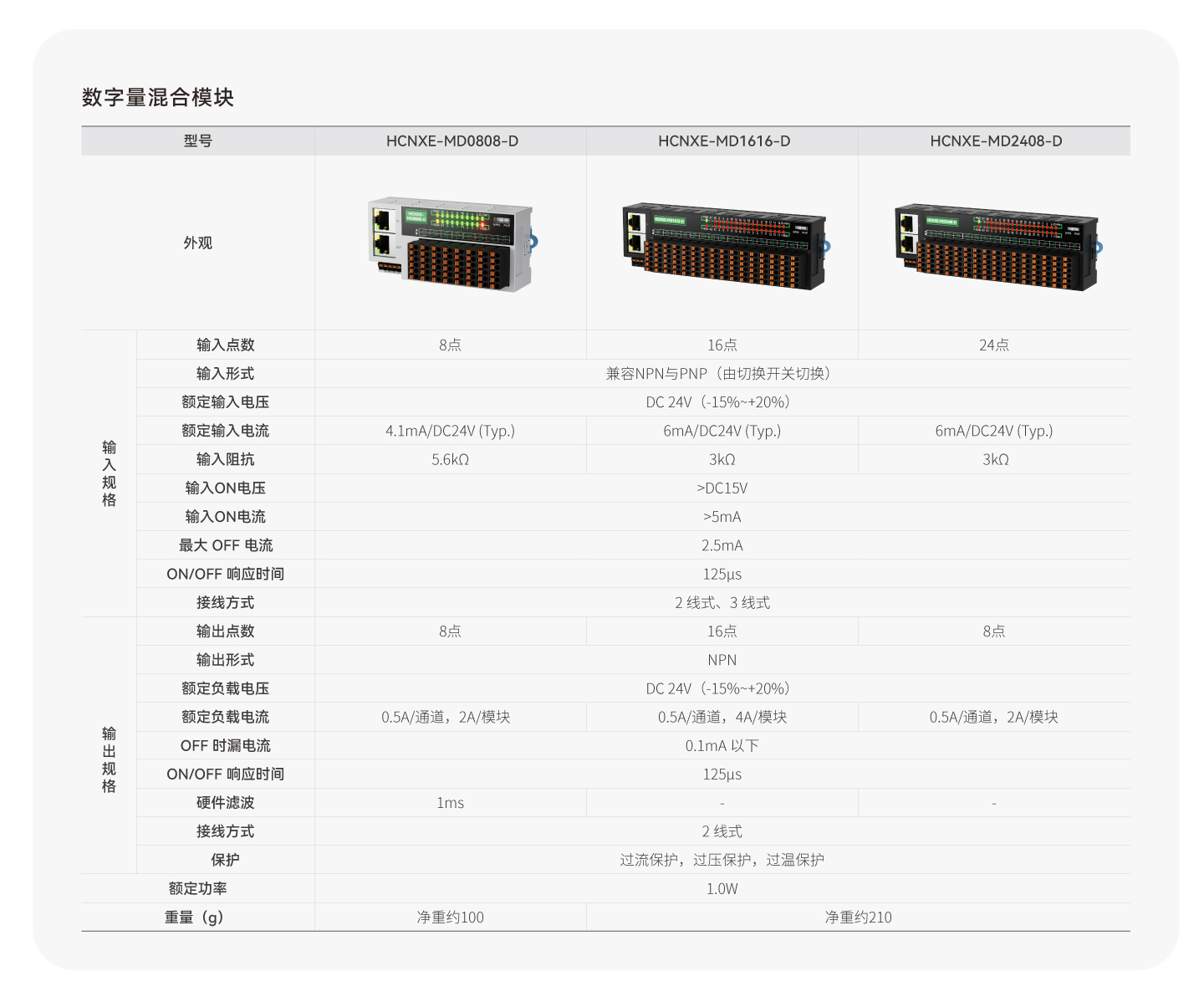 首页-DS视讯厅真人官方网站