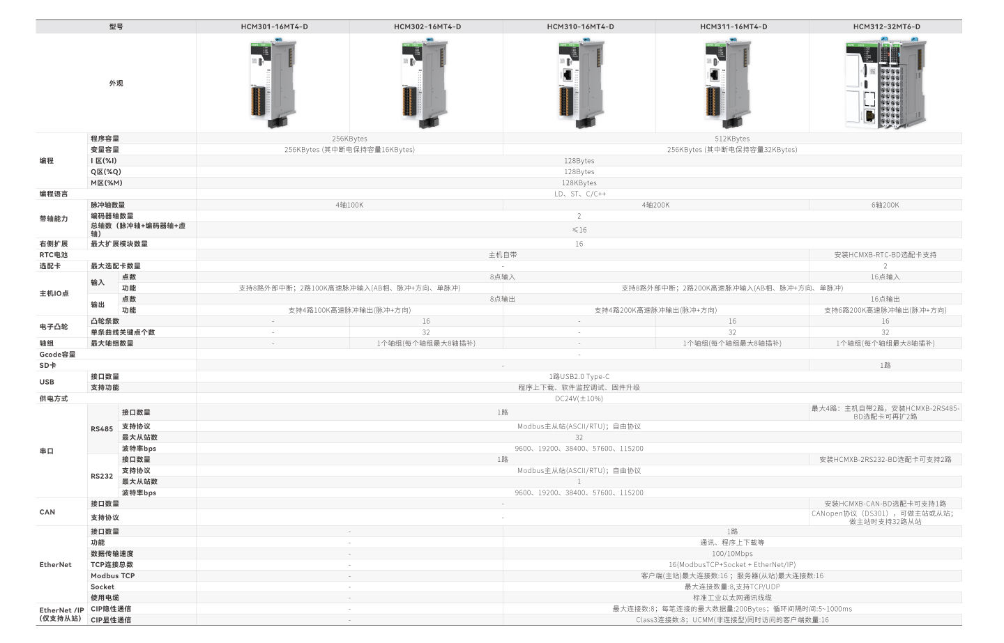 首页-DS视讯厅真人官方网站
