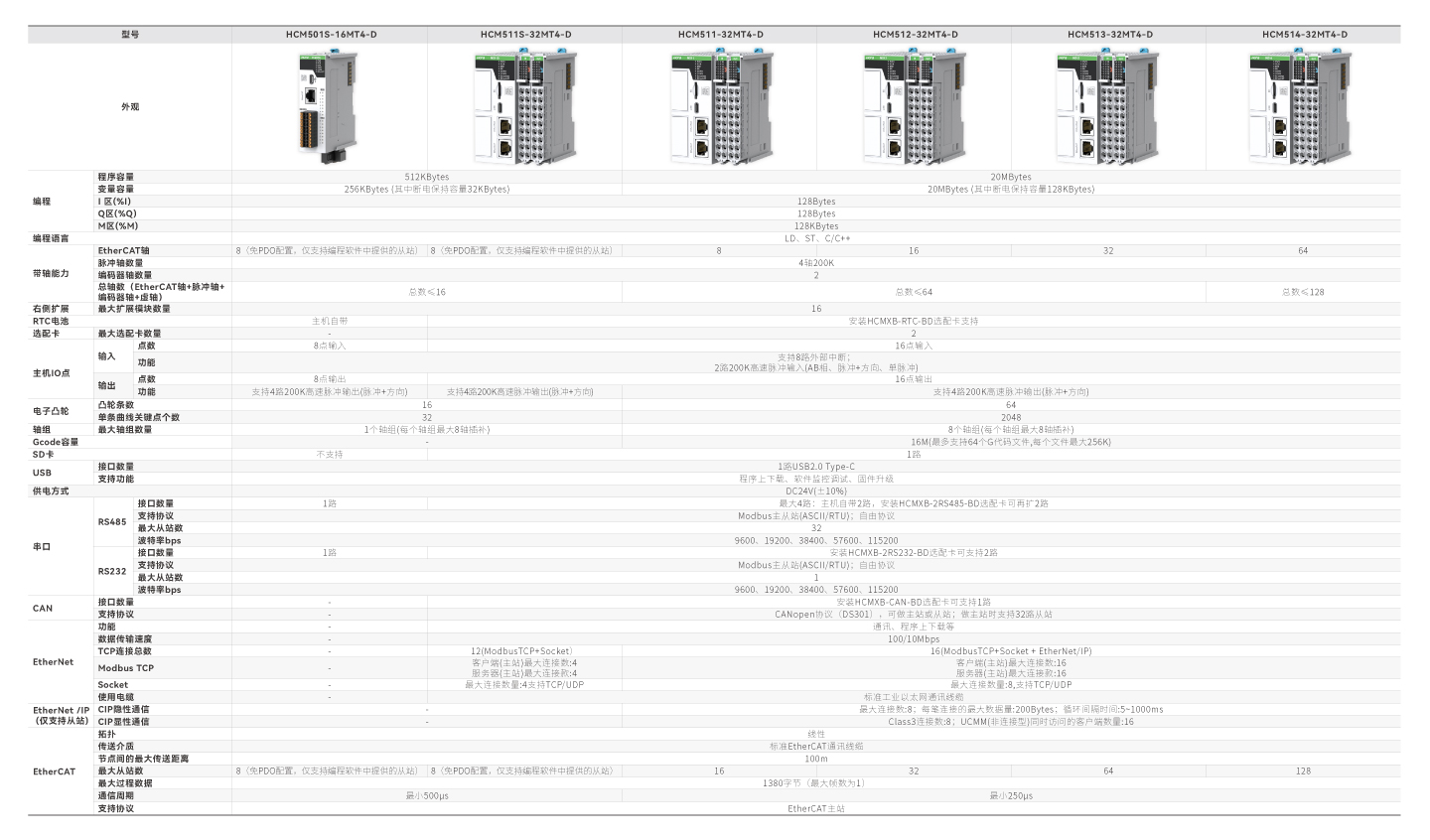 首页-DS视讯厅真人官方网站