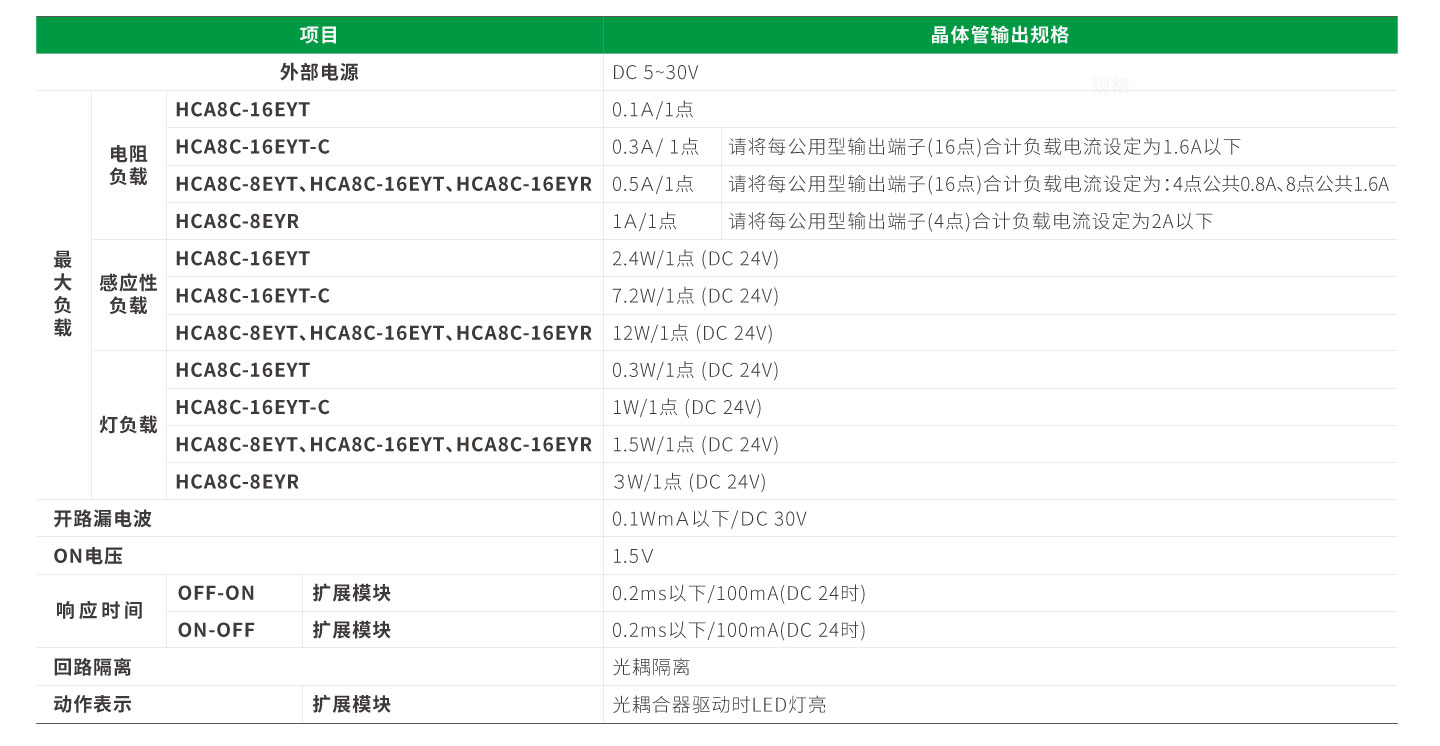 首页-DS视讯厅真人官方网站