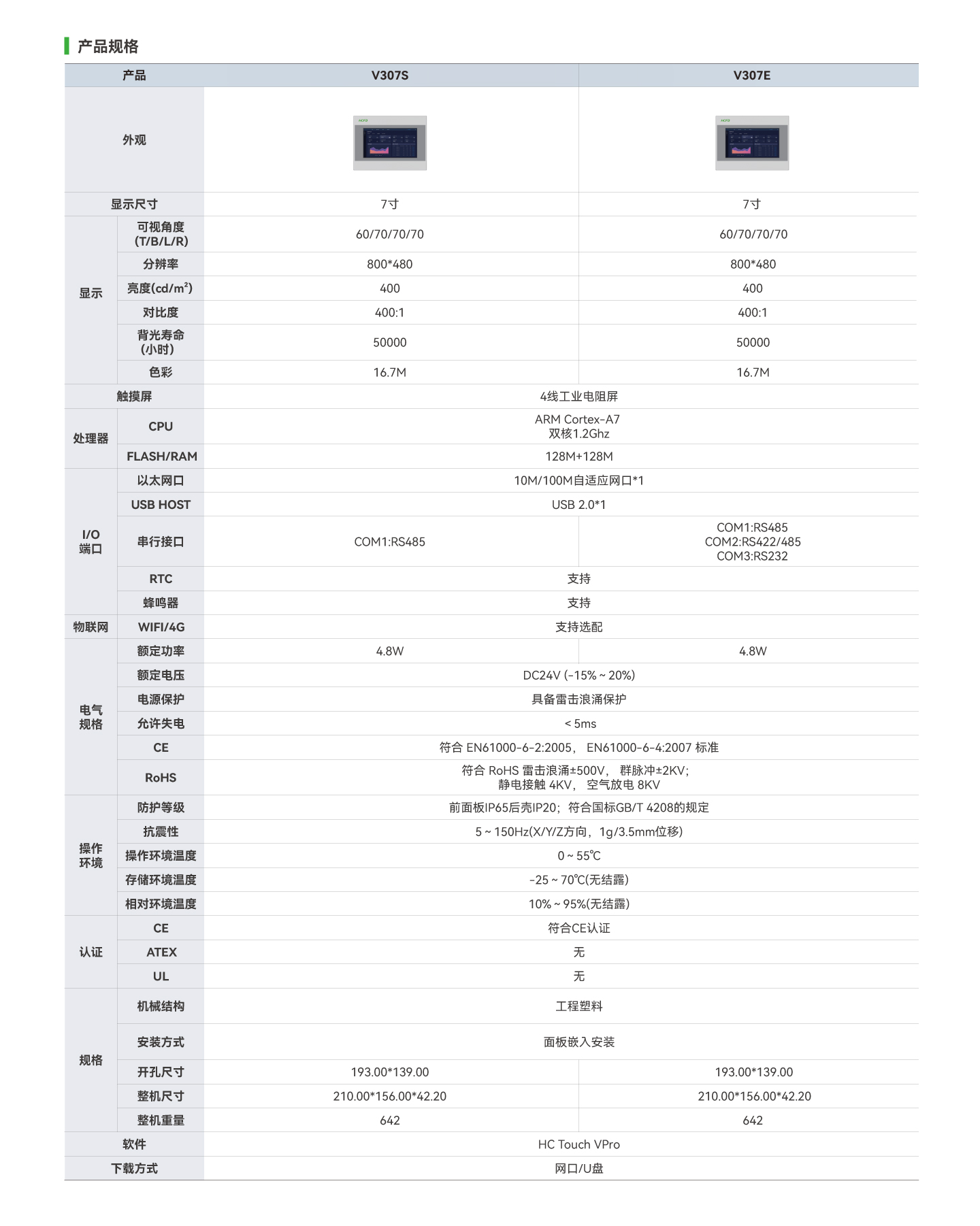 首页-DS视讯厅真人官方网站