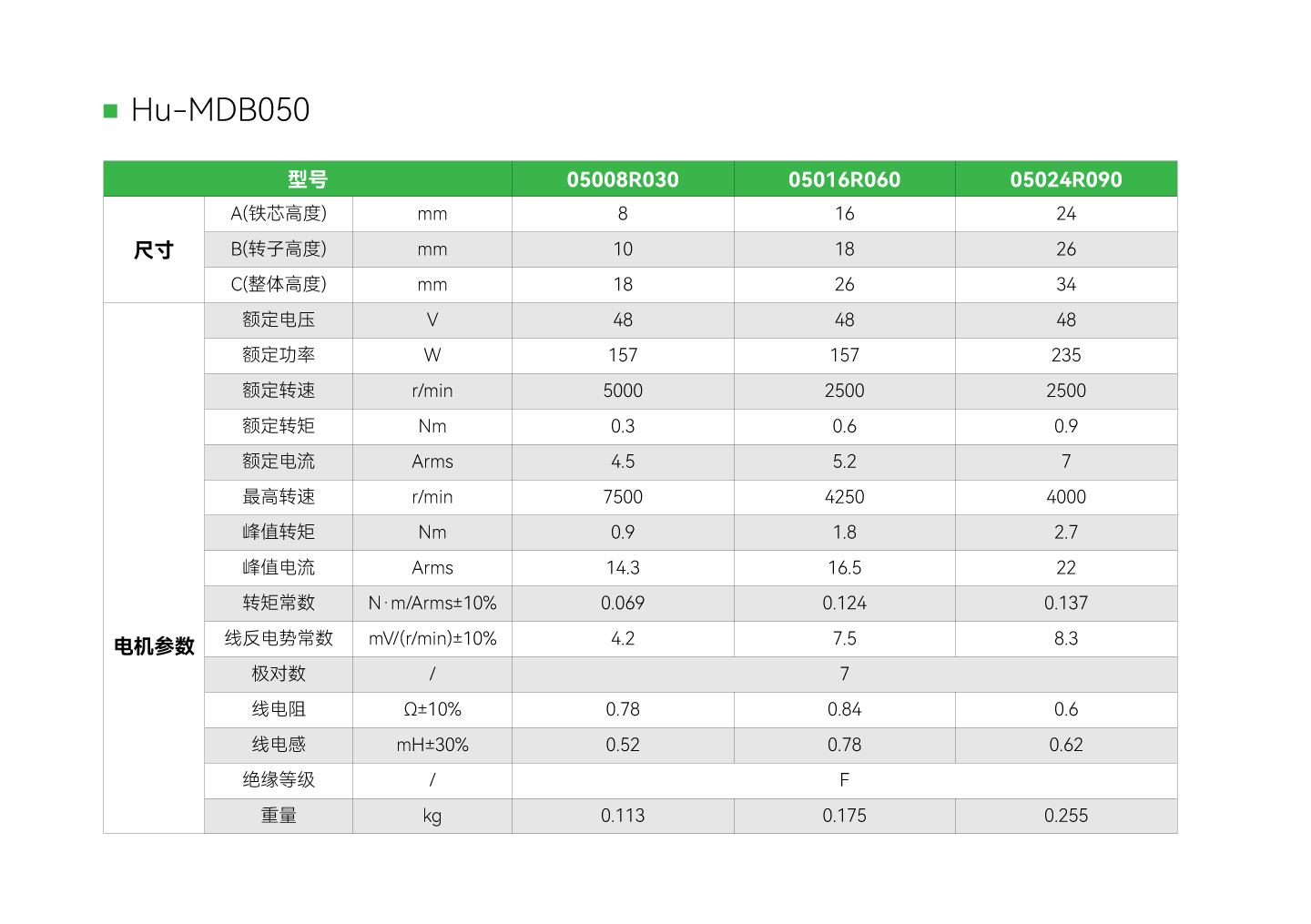 首页-DS视讯厅真人官方网站