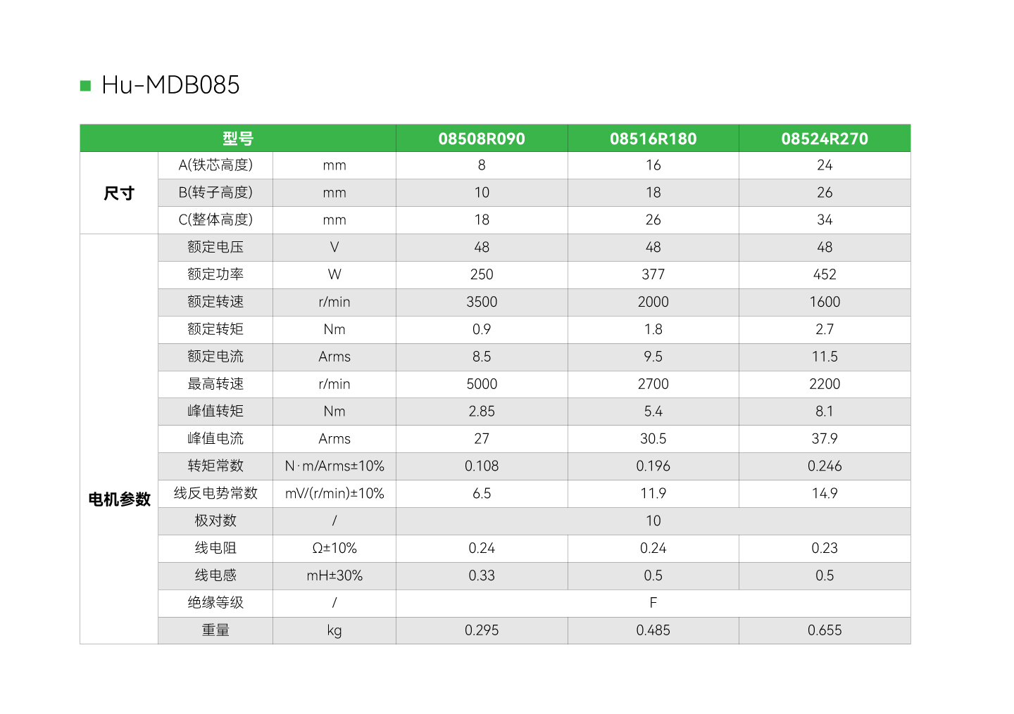 首页-DS视讯厅真人官方网站