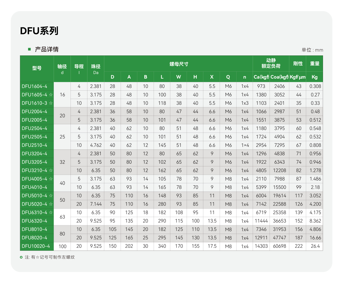 首页-DS视讯厅真人官方网站