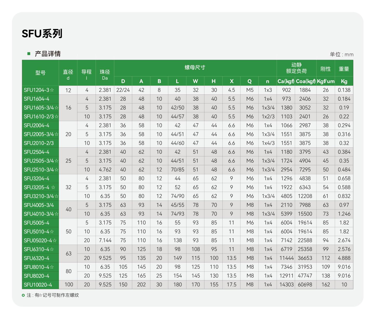 首页-DS视讯厅真人官方网站