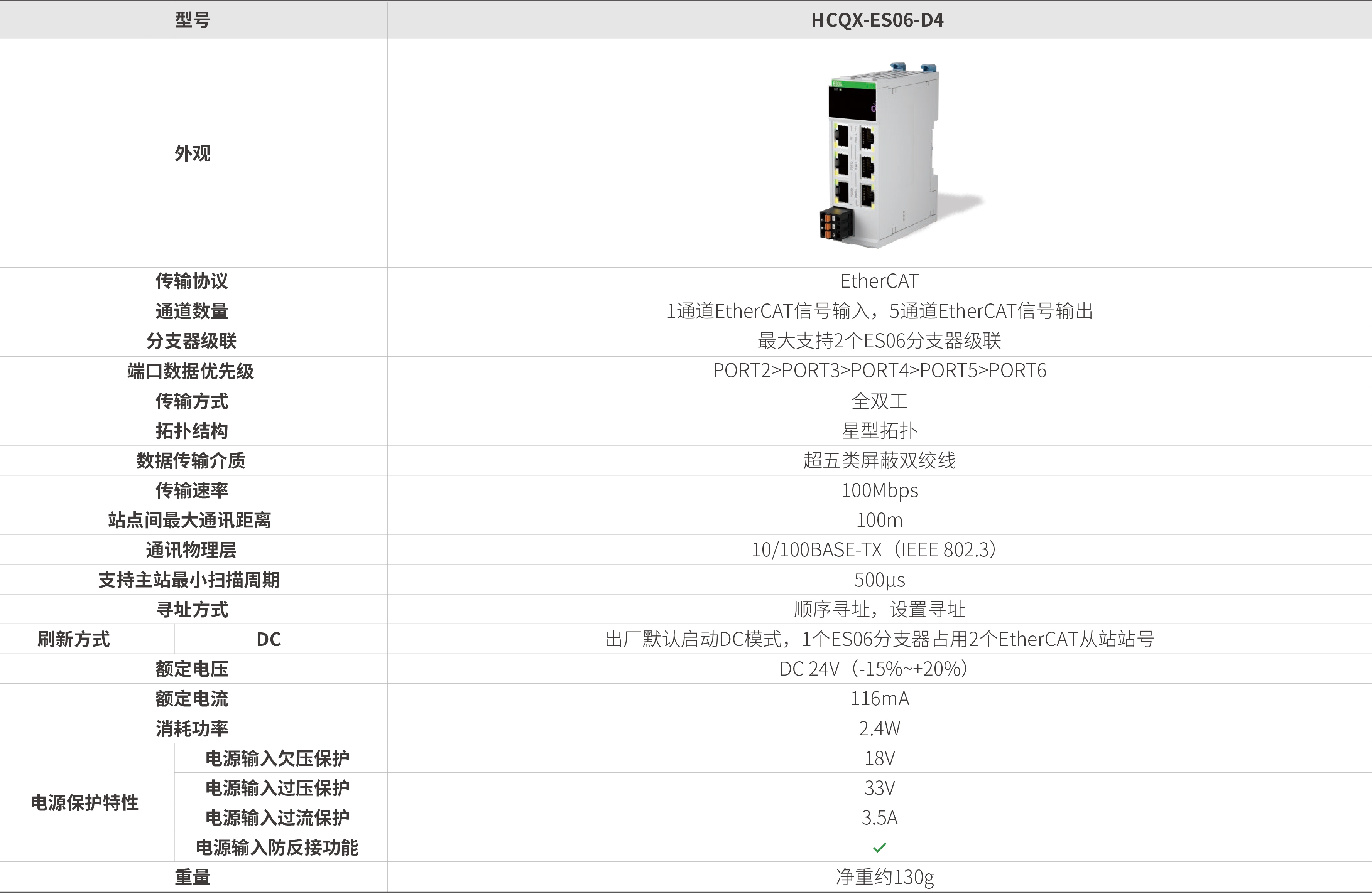 Q系列？-分支器_画板2.jpg