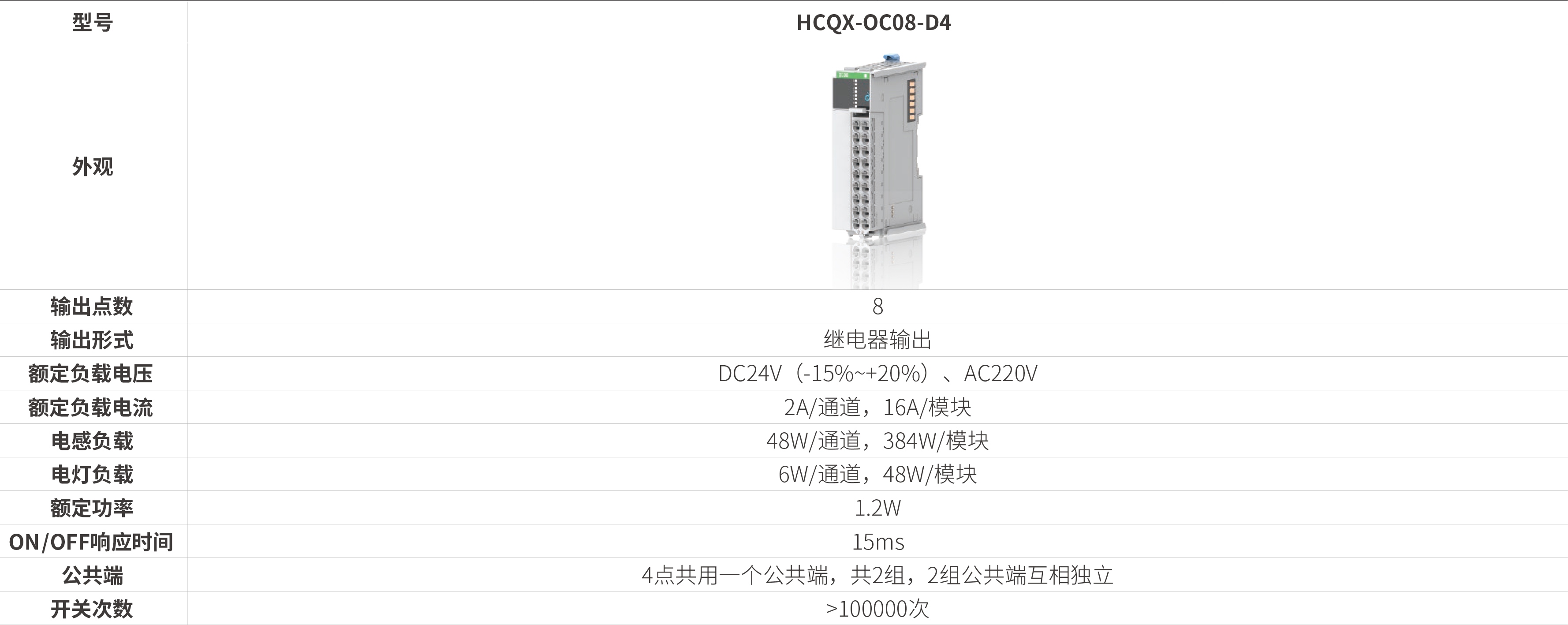 Q系列？-继电器输出_画板2.jpg