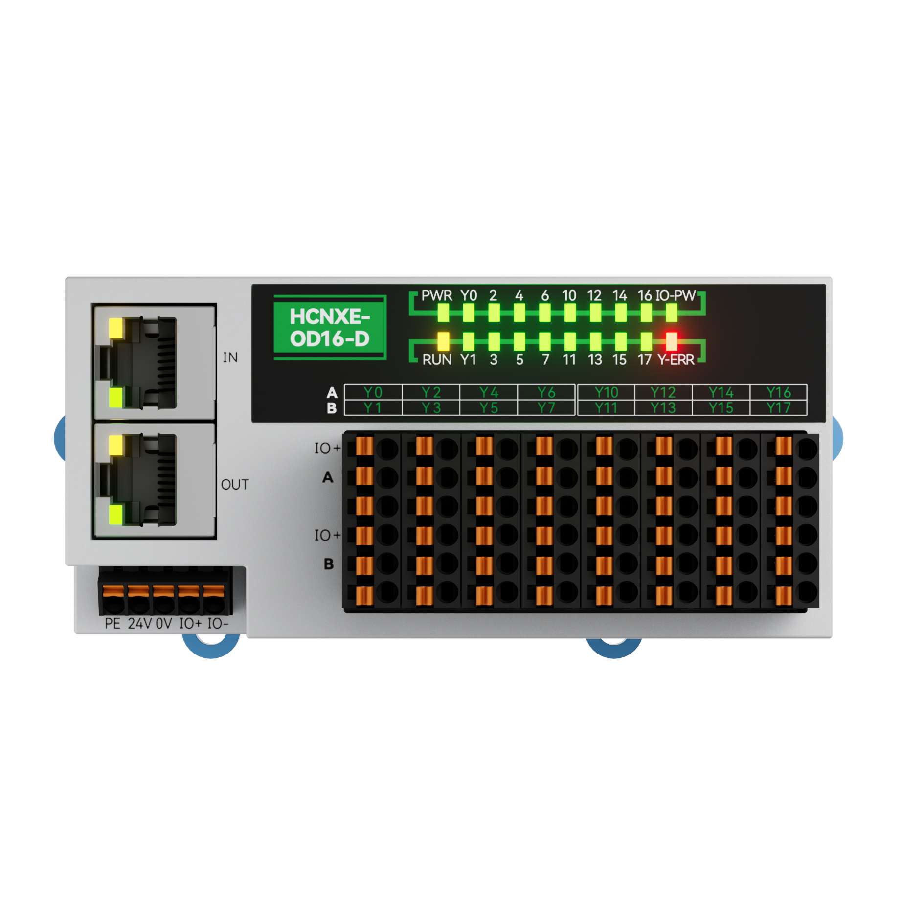 散布式数字量输出？