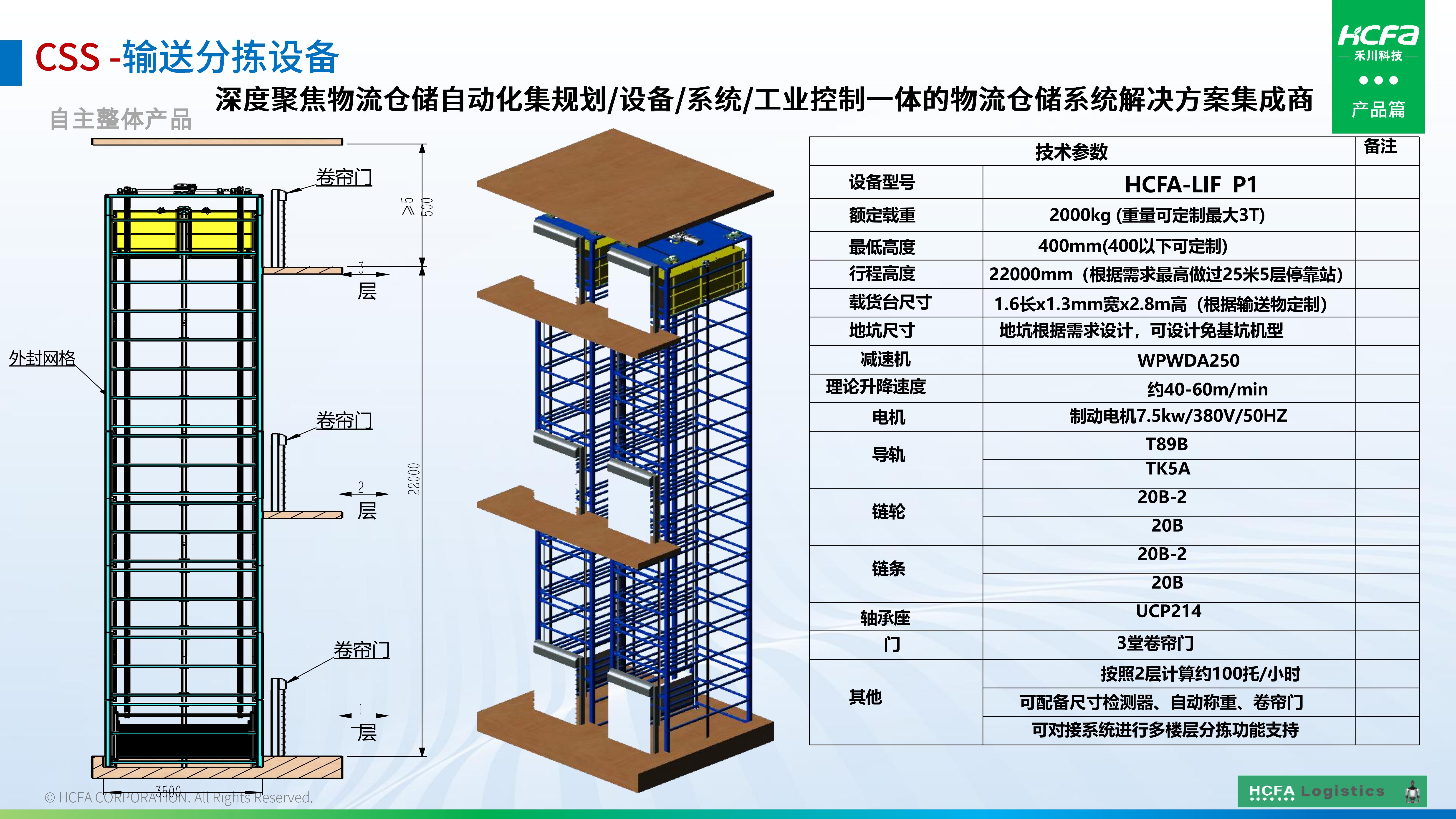 DS视讯物流仓储系统集成-业务介绍202501009（齐全版）_30.jpg