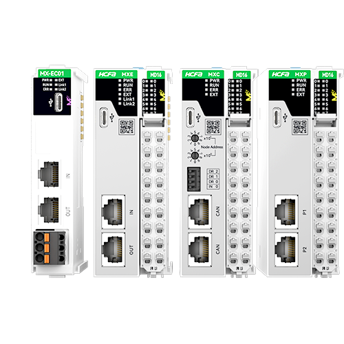 MX远程扩大IO？